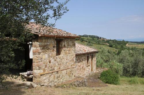 Tuscan,Farmhouse,Among,The,Vineyards,Of,Chianti